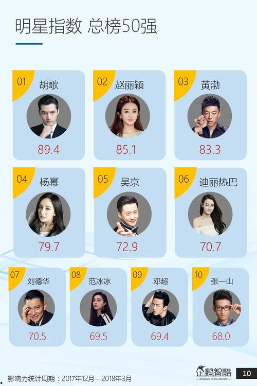 有哪些潜规则是中国人共识的 明星小说,揭秘娱乐圈不为人知的共识秘密